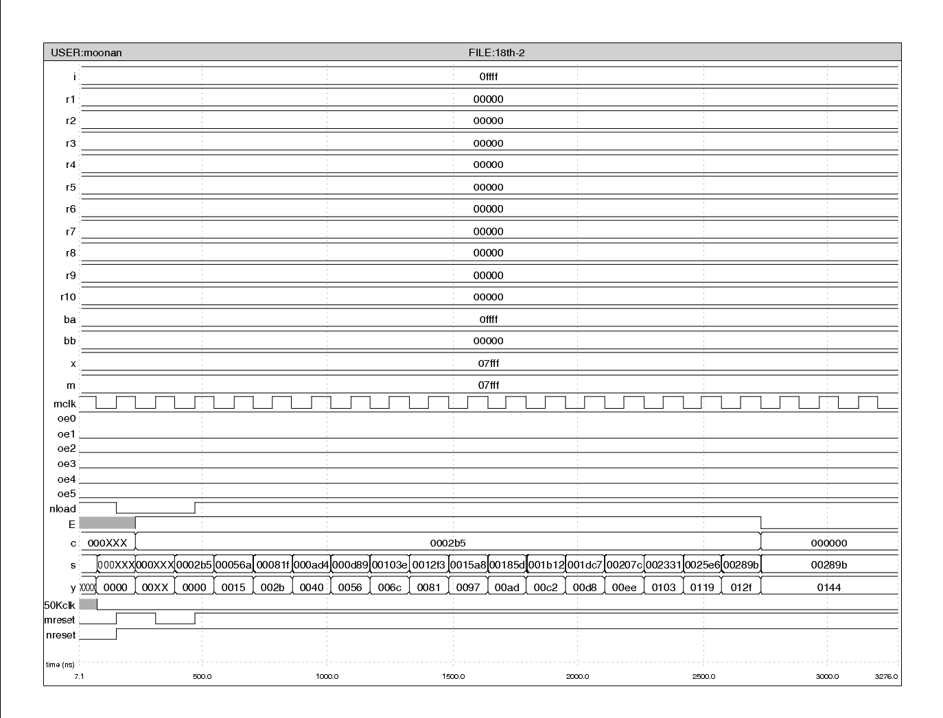 18th Sim Validation